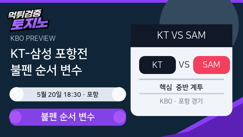 KT 위즈 삼성 라이온즈 경기 분석 이미지