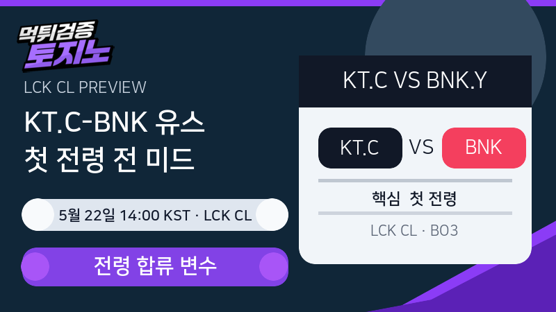 KT 롤스터 챌린저스 BNK 피어엑스 유스 경기 분석 이미지