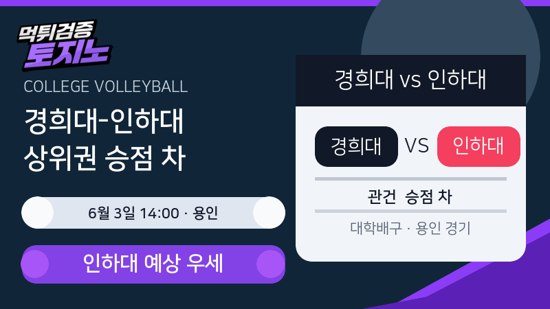 경희대 인하대 6월 3일 대학배구 분석 이미지