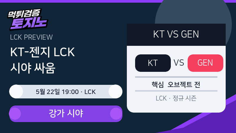 KT 롤스터 젠지 5월 22일 LCK 경기 분석 이미지