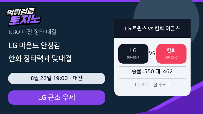 LG 마운드 안정감과 한화 장타력, 대전 맞대결 핵심
