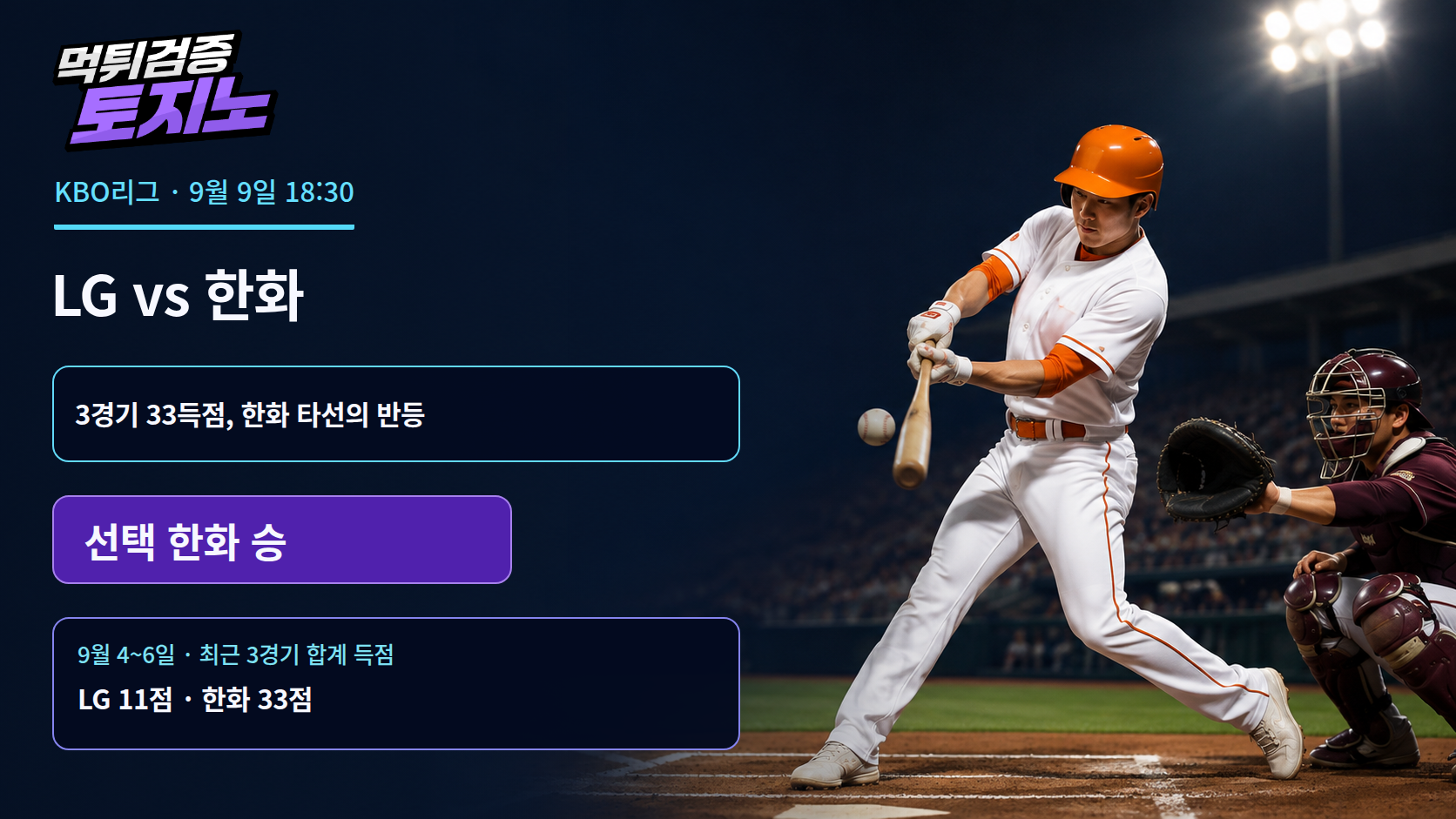 3경기 33득점 한화, 9월 9일 LG전에서도 타선의 흐름을 잇는다