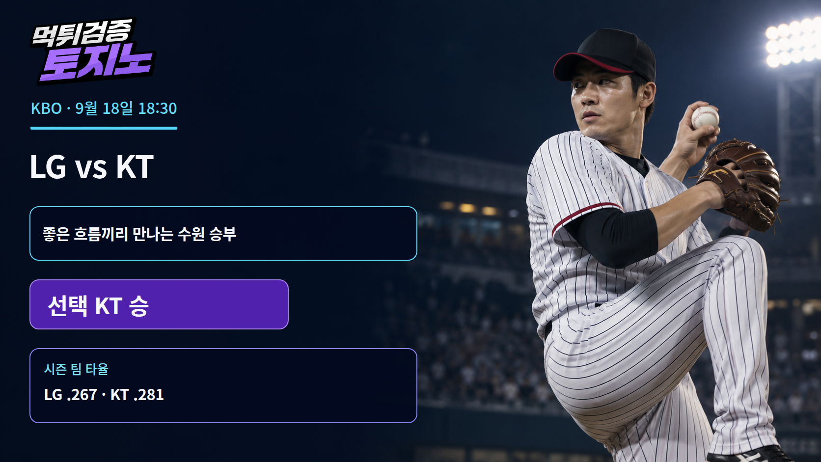 상대 전적 10승 5패, KT가 LG를 수원으로 부른다