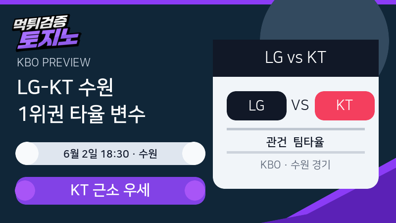LG 트윈스 KT 위즈 6월 2일 수원 KBO 분석 이미지