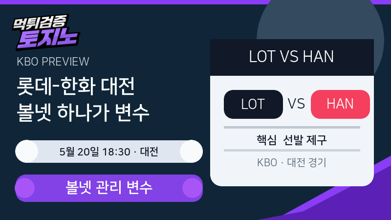 롯데 자이언츠 한화 이글스 경기 분석 이미지