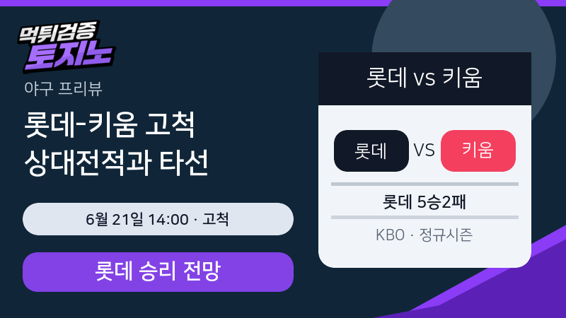 롯데 키움 6월 21일 고척 KBO 분석 이미지