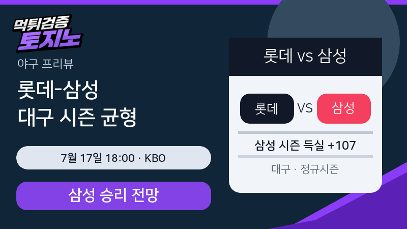 롯데-삼성 7월 17일 KBO, 시즌 득실 균형이 가를 대구 승부