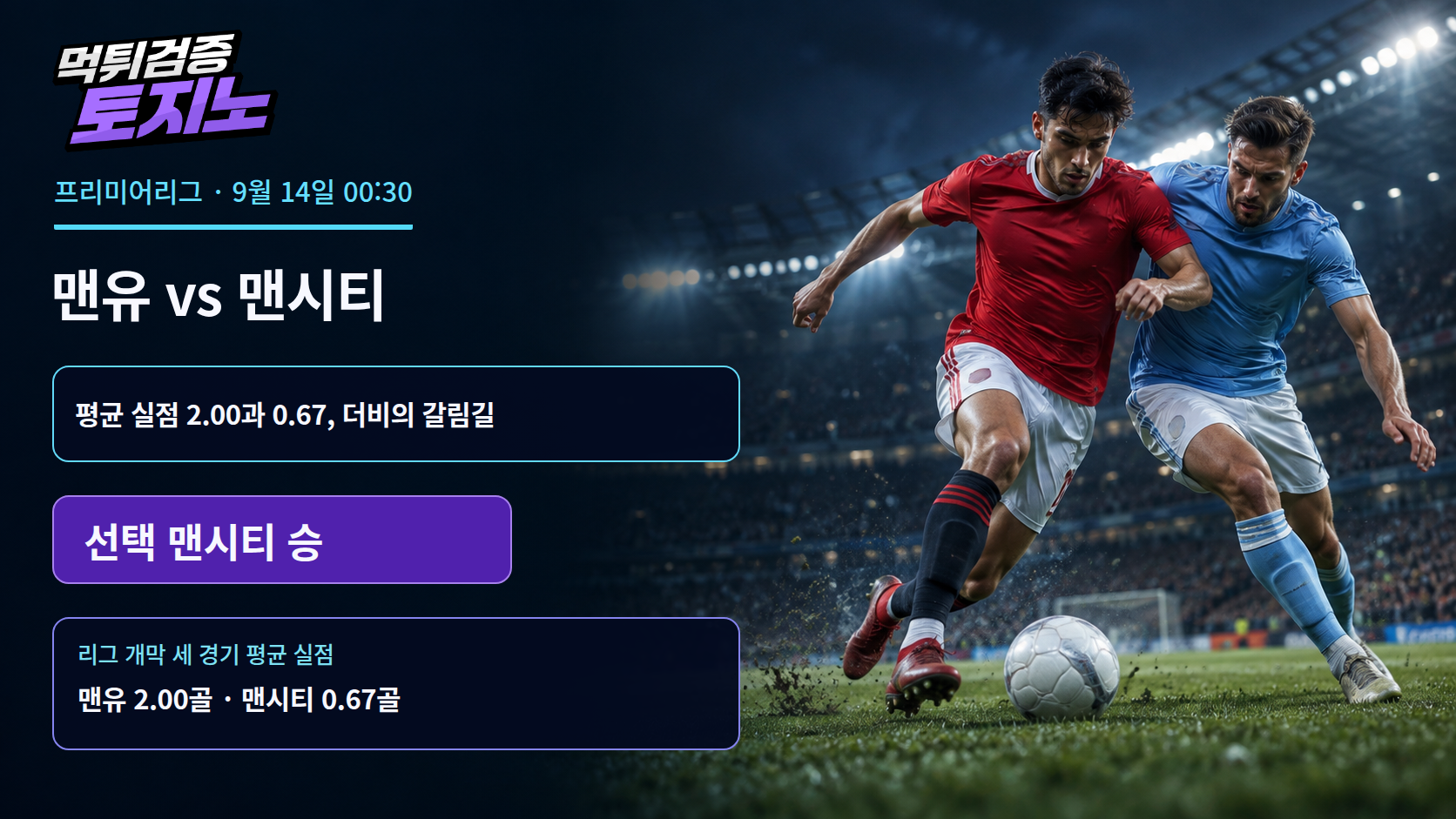 평균 실점 2.00과 0.67, 맨체스터 더비의 갈림길