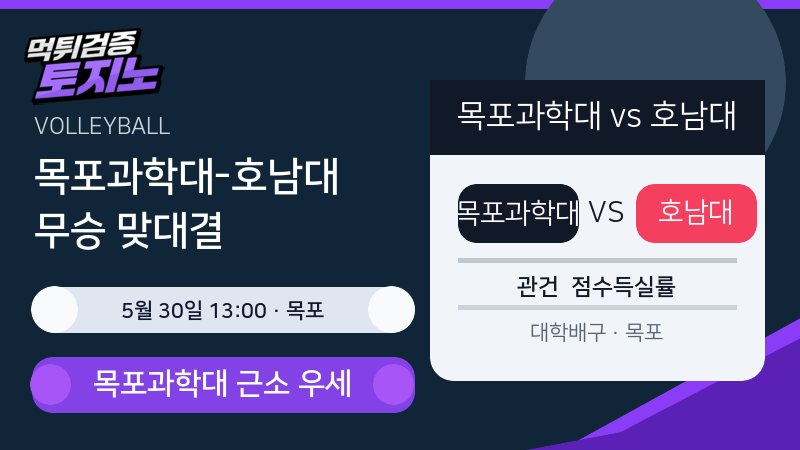 목포과학대 호남대 5월 30일 대학배구 분석 이미지