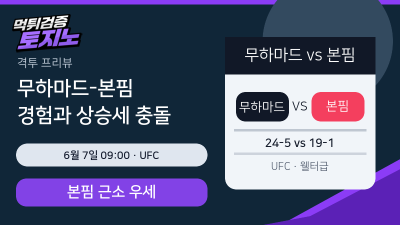 무하마드 본핌 6월 7일 UFC 분석