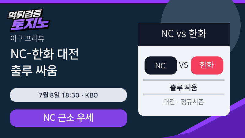 NC-한화 7월 8일 KBO, 대전 출루 싸움