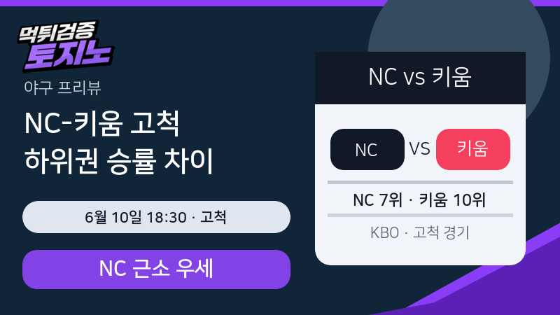 NC 키움 6월 10일 고척 KBO 분석 이미지