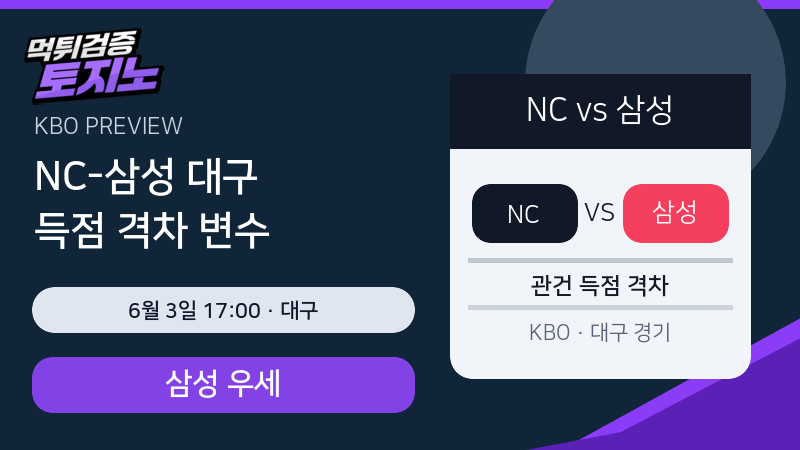 NC 다이노스 삼성 라이온즈 6월 3일 대구 KBO 분석 이미지