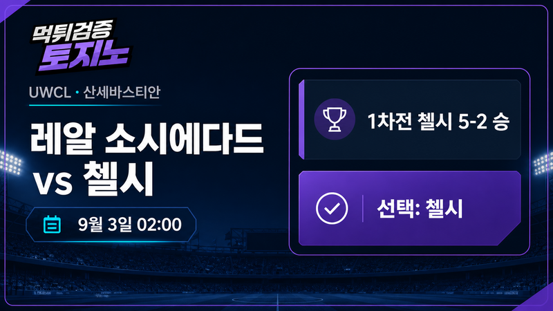 레알 소시에다드 vs 첼시, 3골 리드와 홈 반격이 만나는 2차전