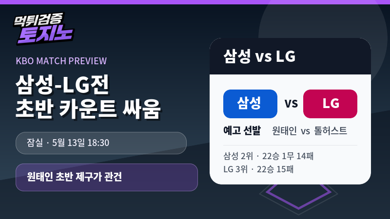 삼성 LG전 초반 카운트 싸움