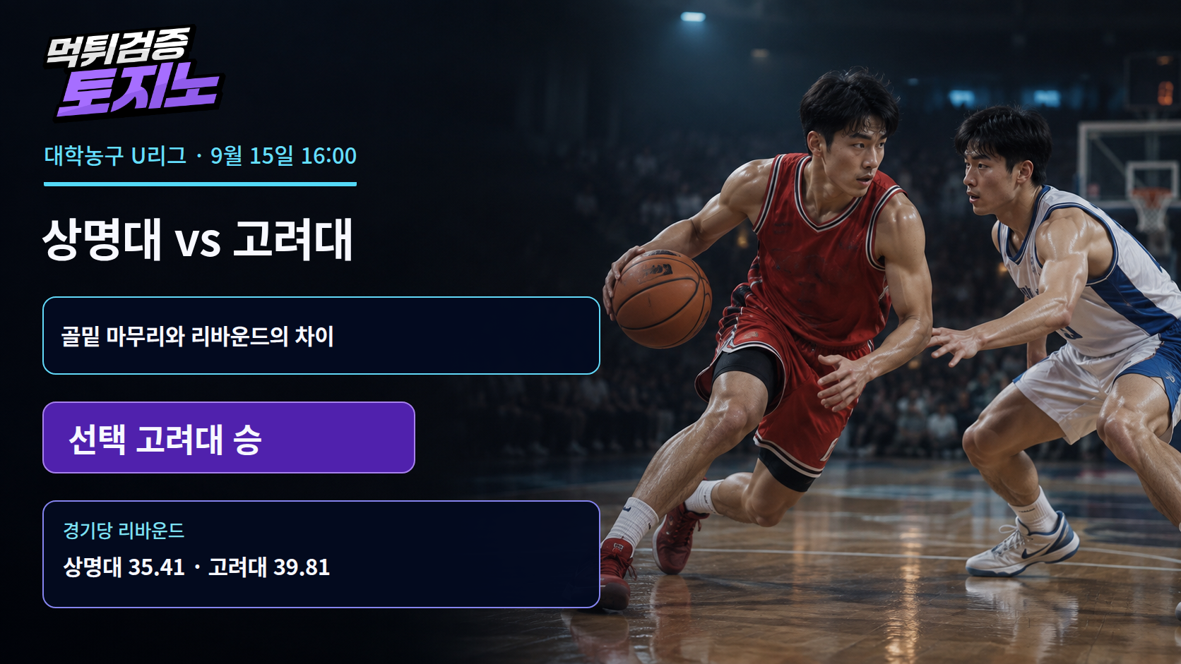 리바운드 4.4개의 차이, 상명대 원정에 나서는 고려대