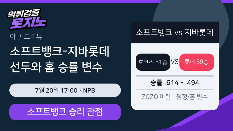 소프트뱅크-지바 롯데 7월 20일, 선두의 원정 우세
