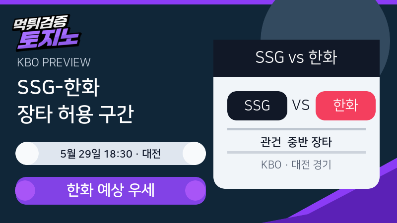 tojino_analysis_ssg_hanwha_daejeon_may29_natural_20260528.png SSG-한화 대전전