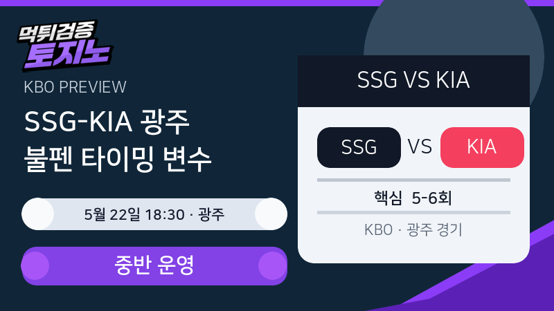 SSG 랜더스 KIA 타이거즈 5월 22일 경기 분석 이미지