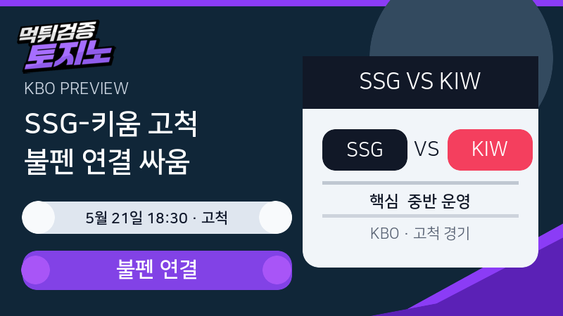 SSG 랜더스 키움 히어로즈 5월 21일 경기 분석 이미지