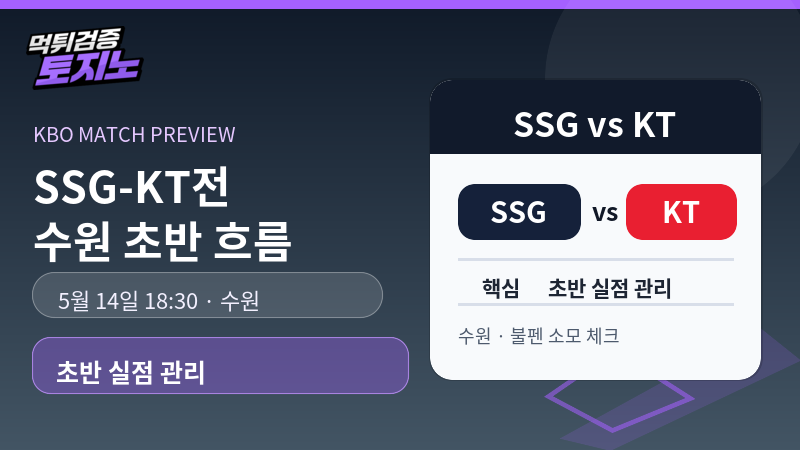 SSG KT전 수원 초반 실점 관리