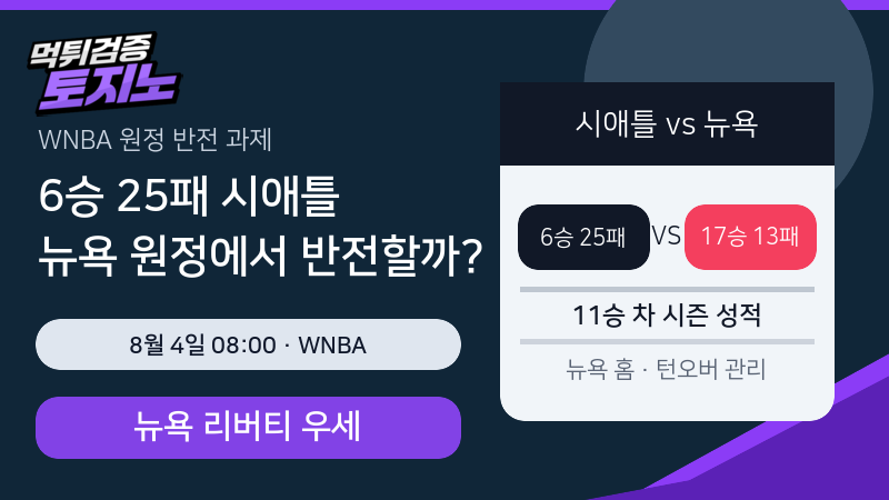 6승25패 시애틀, 뉴욕 원정에서 반전할까?
