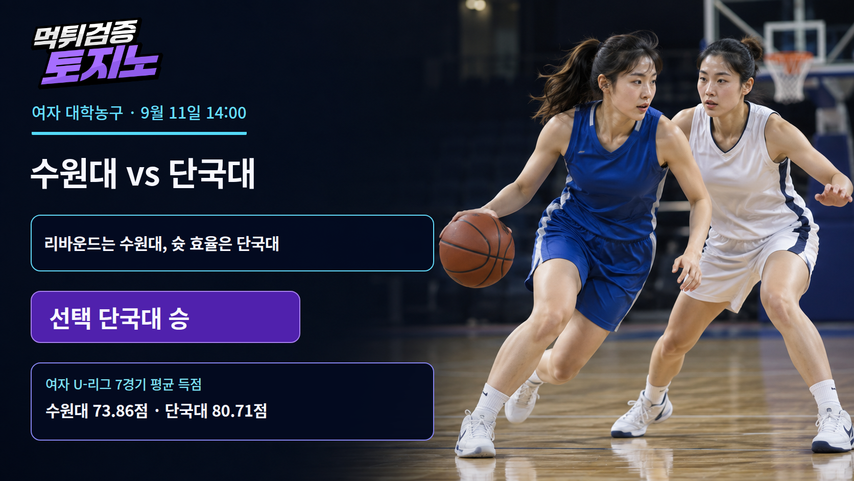 수원대의 높이보다 단국대의 슛 마무리에 주목한다