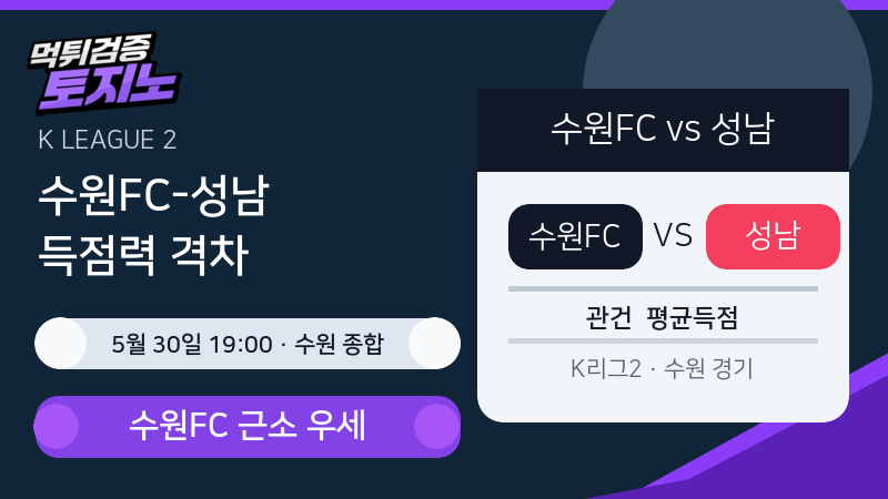수원FC 성남 5월 30일 K리그2 분석 이미지