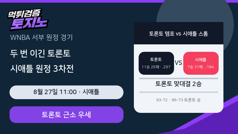 토론토가 두 번 이긴 시애틀 원정, 3차전 흐름 분석