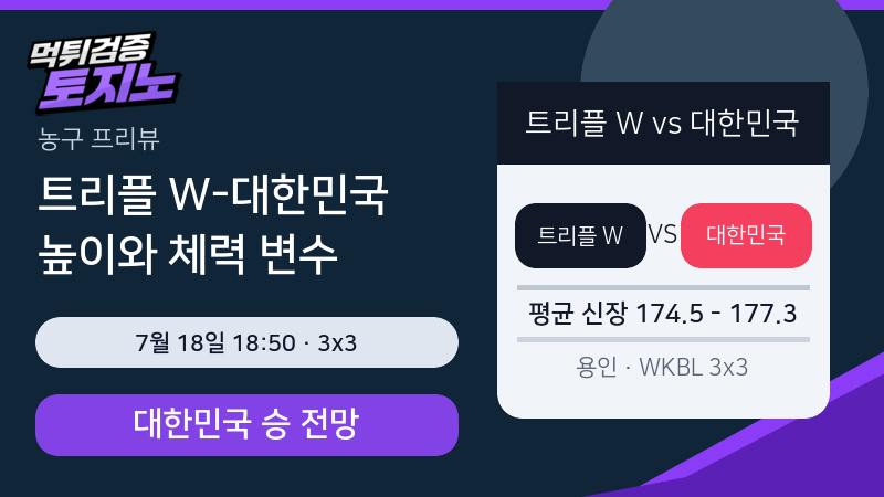 대한민국 여자 3x3-트리플W 7월 18일 분석: 높이 우위와 연전 체력의 변수