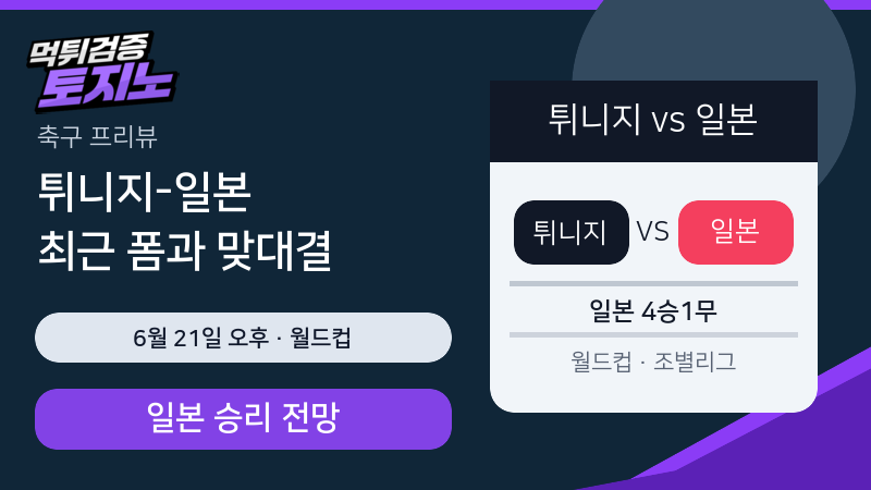 튀니지 일본 6월 21일 월드컵 조별리그 분석 이미지