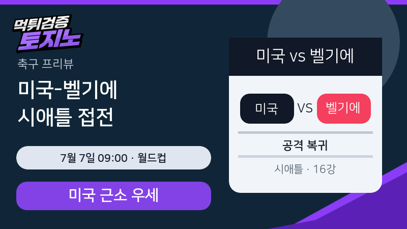 미국-벨기에 7월 7일 월드컵, 시애틀 접전