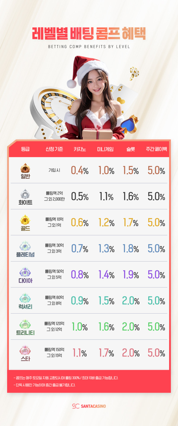 산타카지노 후기 이미지 2