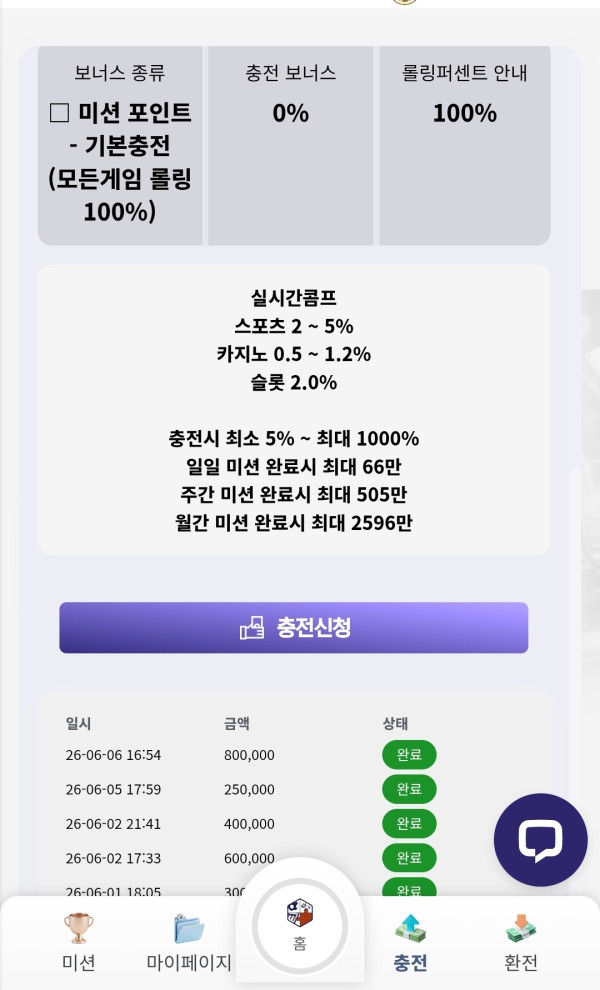 스포비즈 후기 이미지 1