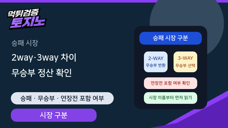 2웨이·3웨이 승패 시장과 무승부 정산 기준