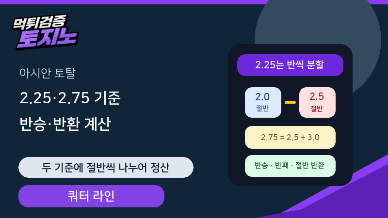아시안 오버언더 2.25·2.75 반액 정산 계산법