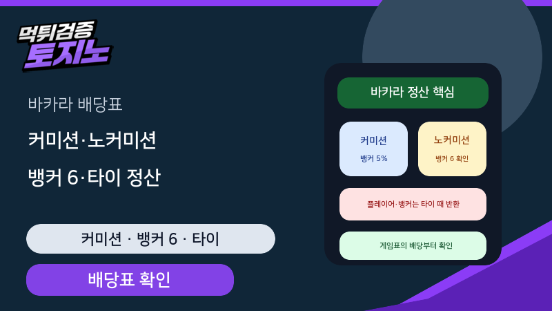 바카라 커미션·노커미션 뱅커 6·타이 정산 확인법