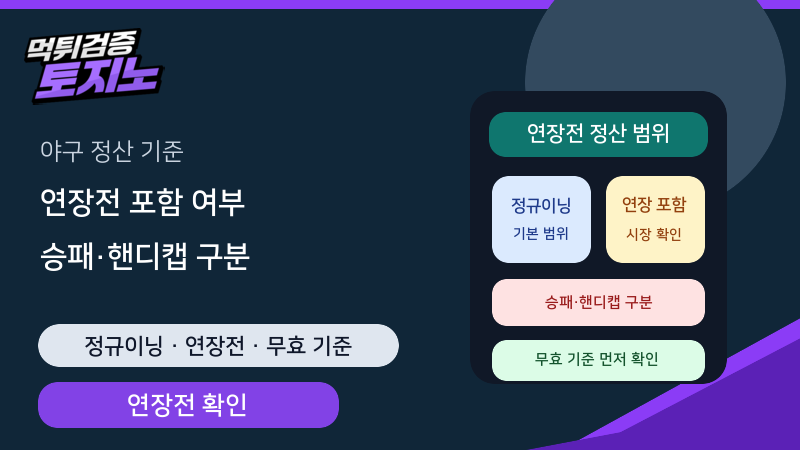 야구 연장전 포함 여부와 승패·핸디캡 정산 기준