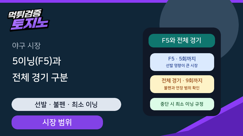 야구 5이닝(F5)과 전체 경기 시장을 구분하는 법