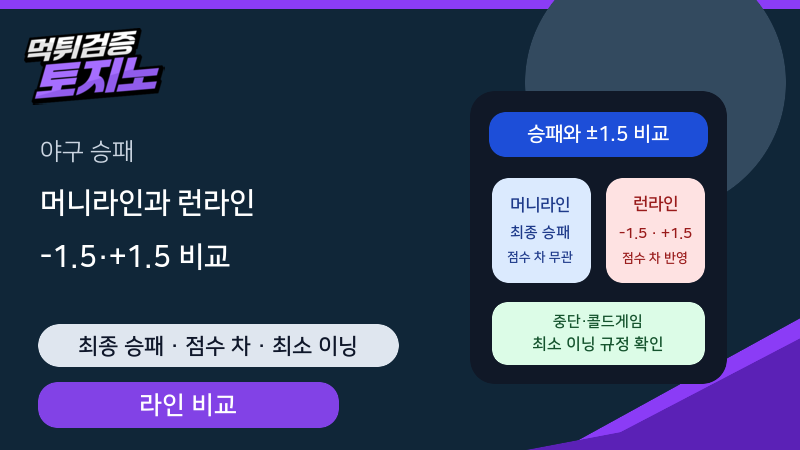 야구 머니라인과 런라인 -1.5·+1.5 비교
