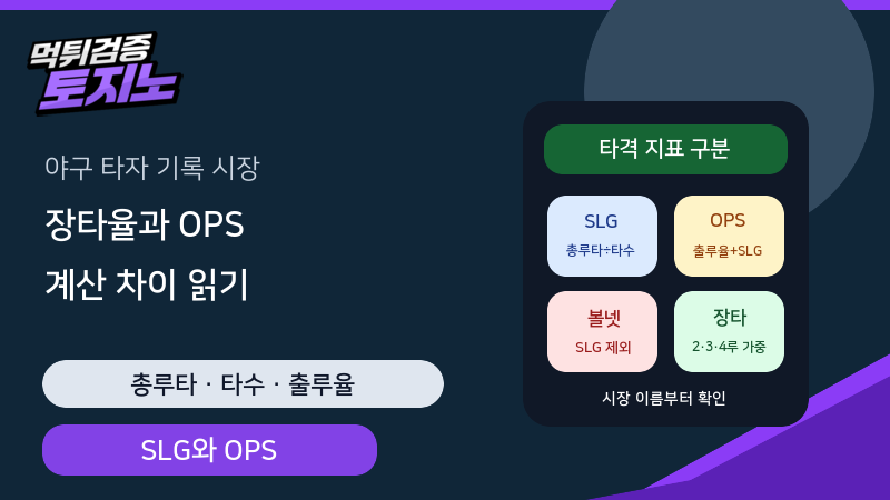 야구 장타율과 OPS 계산 차이를 읽는 법