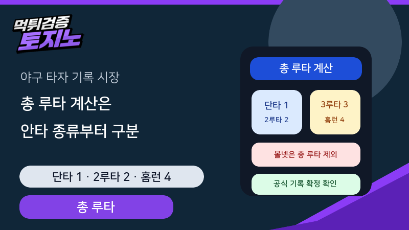 야구 타자 총 루타와 볼넷·실책 처리 기준