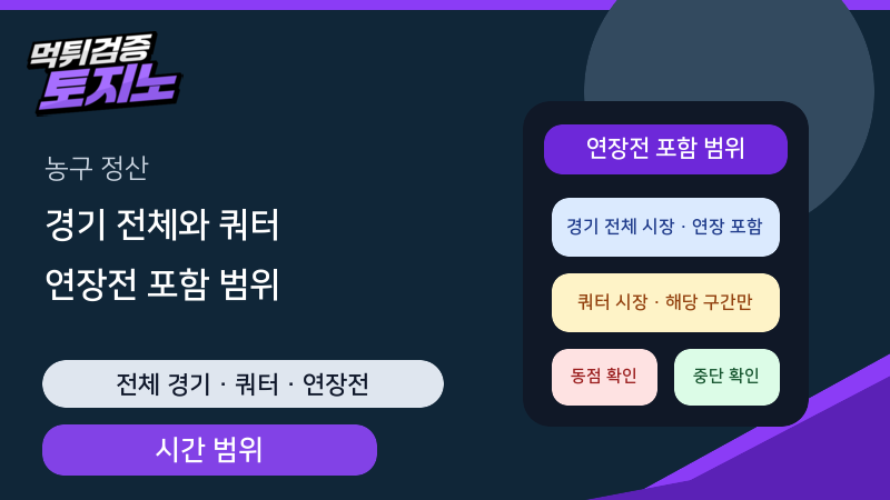 농구 경기 전체와 쿼터 시장, 연장전 포함 범위 구분