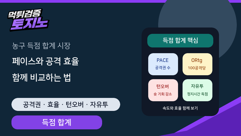 농구 페이스와 오펜시브 레이팅 함께 보는 법