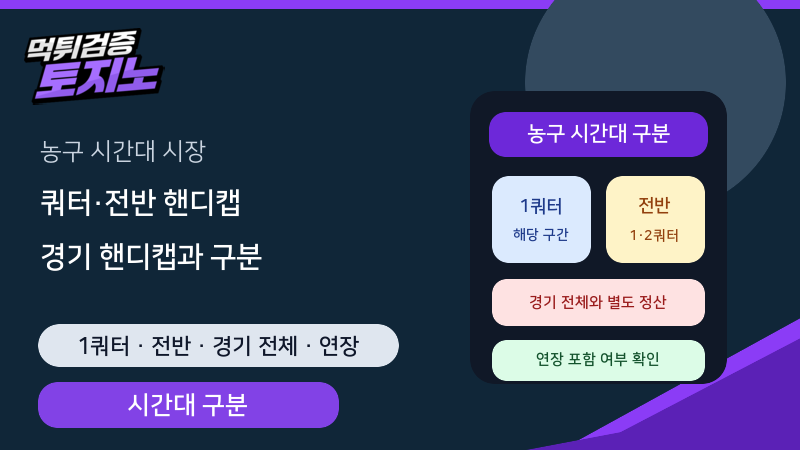농구 쿼터·전반 핸디캡과 경기 핸디캡 구분법