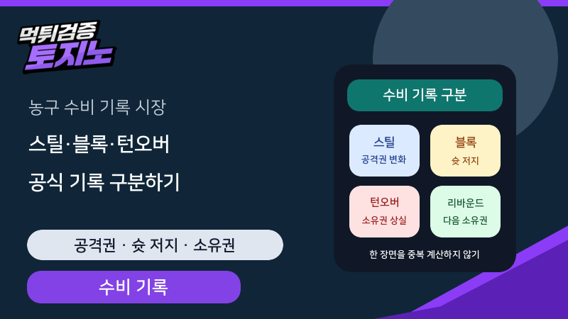 농구 스틸·블록·턴오버 기록을 구분하는 기준