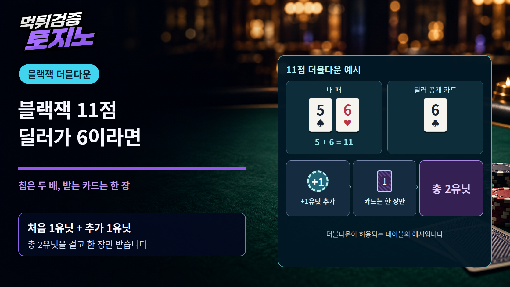 블랙잭 11점과 딜러 6, 더블다운을 익히는 한 판