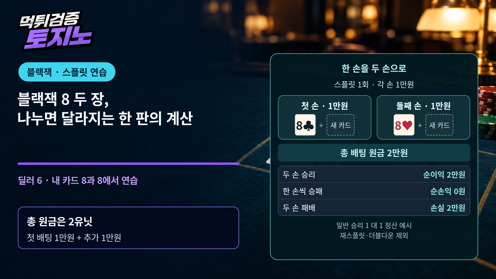 블랙잭 8 두 장, 나누면 달라지는 한 판의 계산