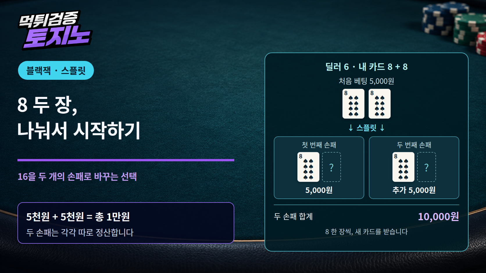 블랙잭 8 두 장, 왜 나눠서 베팅할까요?