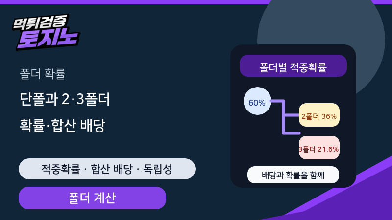단폴더와 2·3폴더, 적중확률과 합산 배당을 비교하는 법